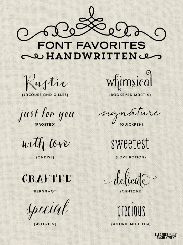where to find free fonts and graphics
