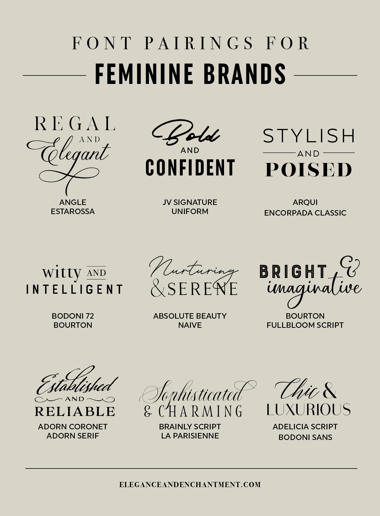 Font pairings for Feminine Brands